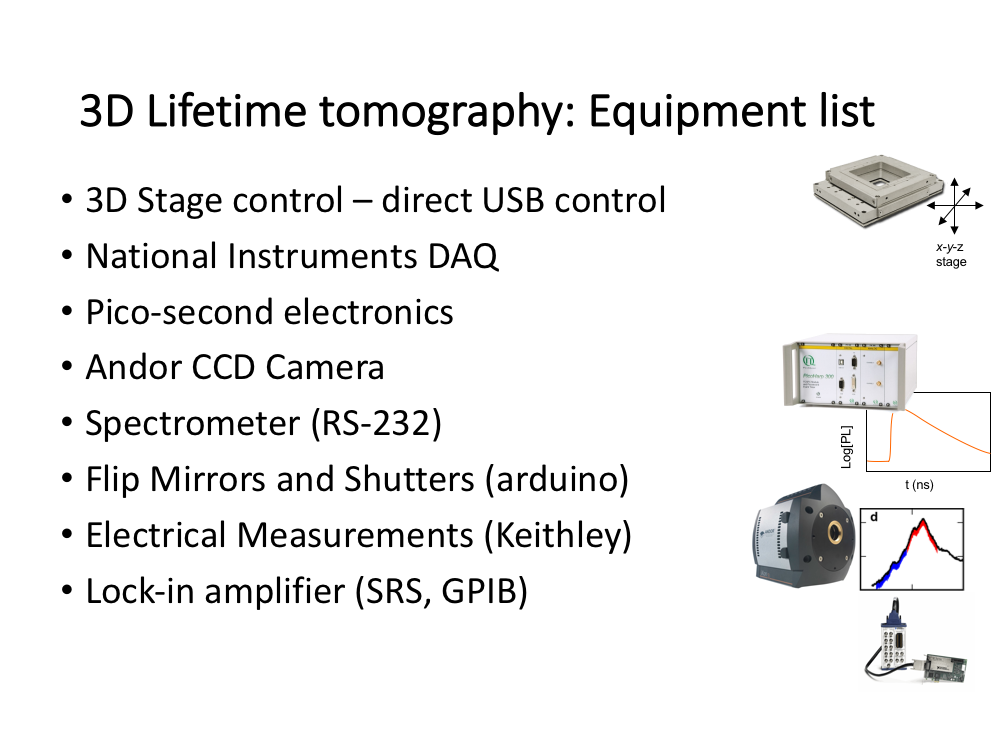 equip list